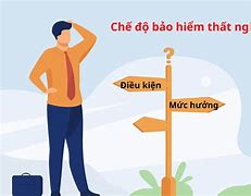 Chế Độ Hưởng Bảo Hiểm Thất Nghiệp Năm 2022