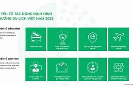 Du Lịch Outbound Việt Nam 2023