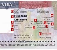 Nộp Tiền Visa Mỹ Ở Bưu Điện