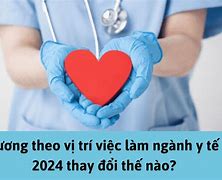 Tìm Hiểu Kiến Thức Về Ngành Y Tế Ở Mỹ 2024