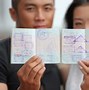 Visa Information 2475 Là Gi Trong Tieng Anh La Gi